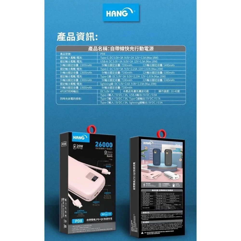 HANG 26000大容量+自帶iphone可快充PD雙線/PD8 20W LCD 顯示行動電源-細節圖9