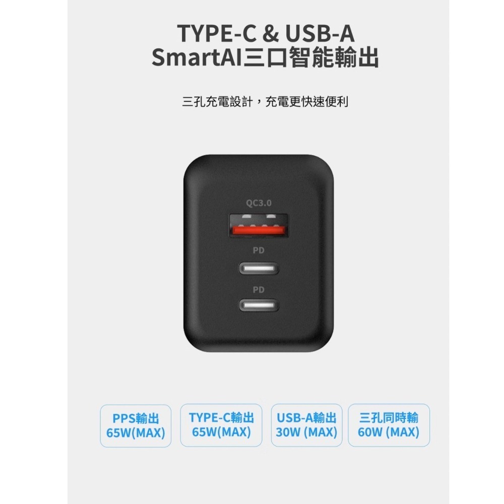 65W三孔快充氮化鎵電源供應器-細節圖6
