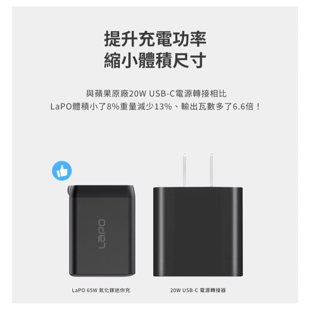 65W三孔快充氮化鎵電源供應器-細節圖10
