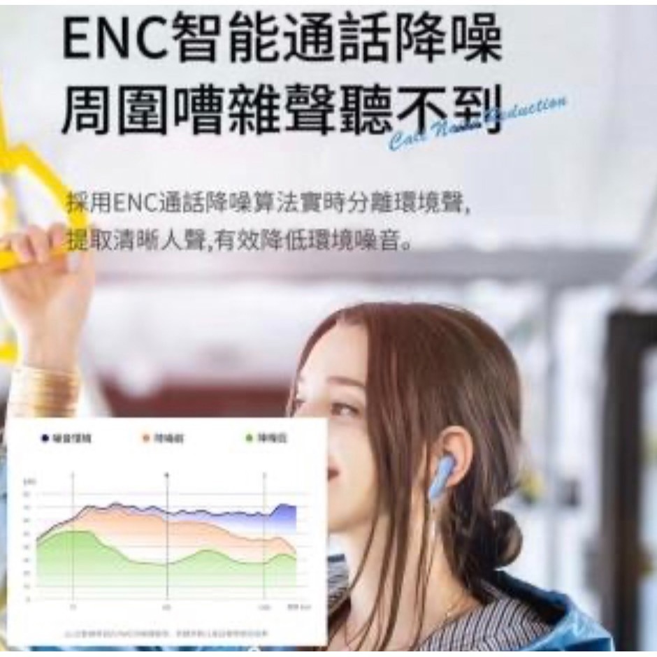 DA ENC降噪遊戲藍牙耳機T86(遊戲低延遲/無線藍牙耳機)-細節圖2