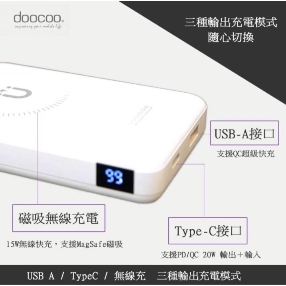 doocoo MY-PC-047 10000mAh 20W LED數位顯示/磁吸式雙孔無線快充行動電源(台灣製造)-細節圖3