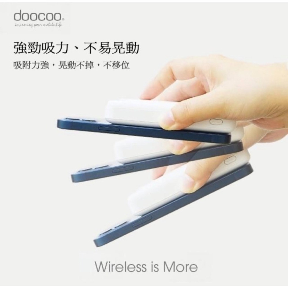 doocoo MY-PC-047 10000mAh 20W LED數位顯示/磁吸式雙孔無線快充行動電源(台灣製造)-細節圖4