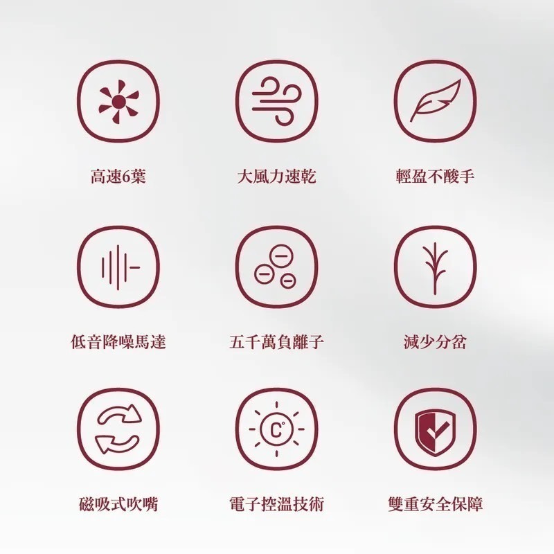 【ZERO｜零式創作】 AERIAL+柔潤修護負離子吹風機-細節圖3