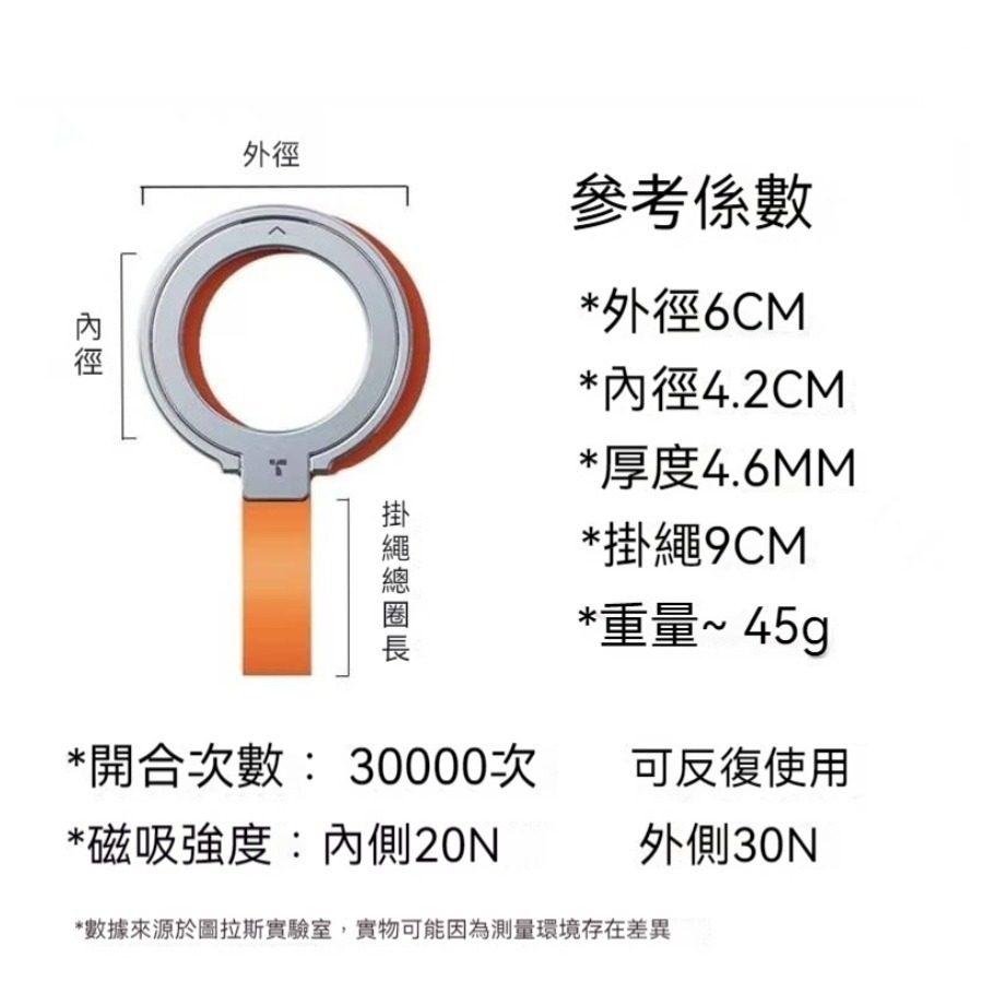 Magasafe磁吸支點環支架 強磁吸手機支架 支援無線充 磁吸環支架 金屬磁吸指環支架 手機/平板通用-細節圖11