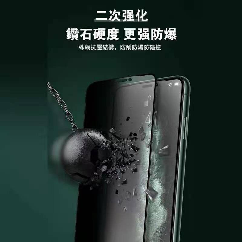 iPhone防窺滿版13/14/15、13/14/15PRO、13/14/15 PRO MAX、14/15Plus-細節圖2