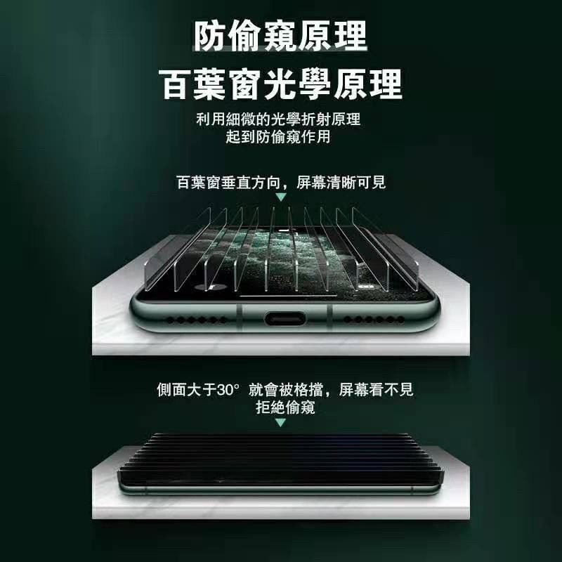 iPhone防窺滿版13/14/15、13/14/15PRO、13/14/15 PRO MAX、14/15Plus-細節圖4