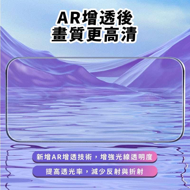 AR抗反射13/14/15、13/14/15 PRO、13/14/15 PRO MAX、14/15PRO-細節圖3
