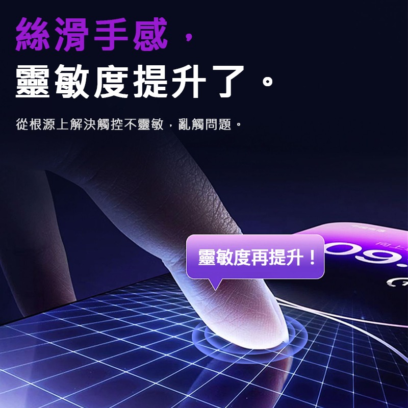 AR抗反射13/14/15、13/14/15 PRO、13/14/15 PRO MAX、14/15PRO-細節圖4