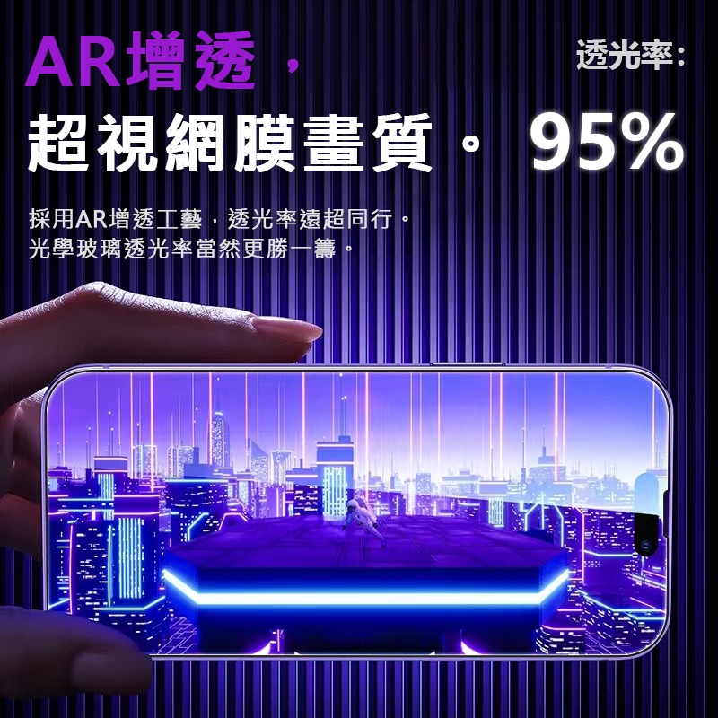 AR抗反射13/14/15、13/14/15 PRO、13/14/15 PRO MAX、14/15PRO-細節圖5