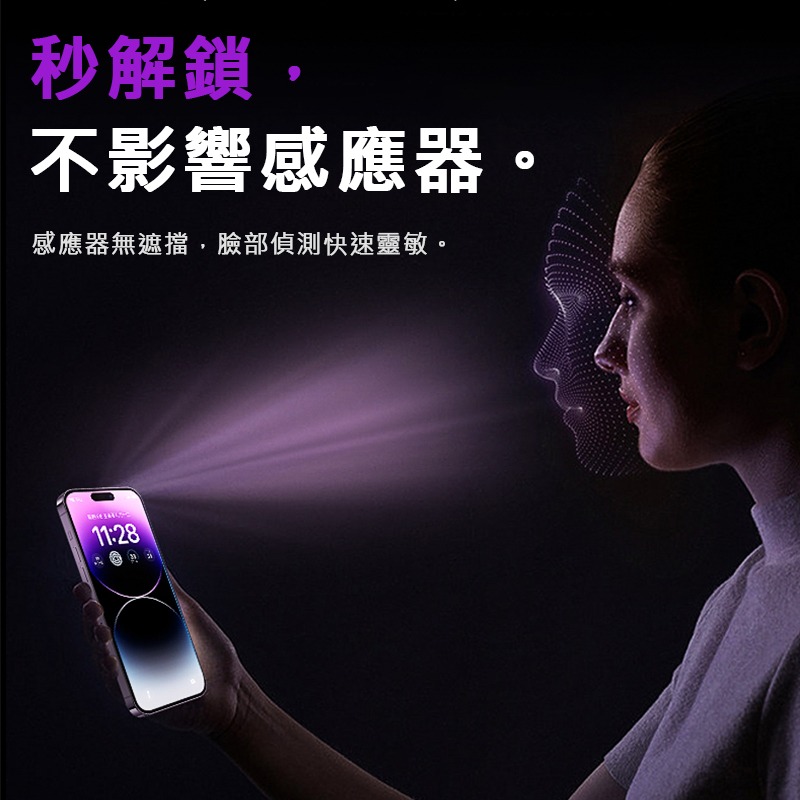 AR抗反射13/14/15、13/14/15 PRO、13/14/15 PRO MAX、14/15PRO-細節圖8