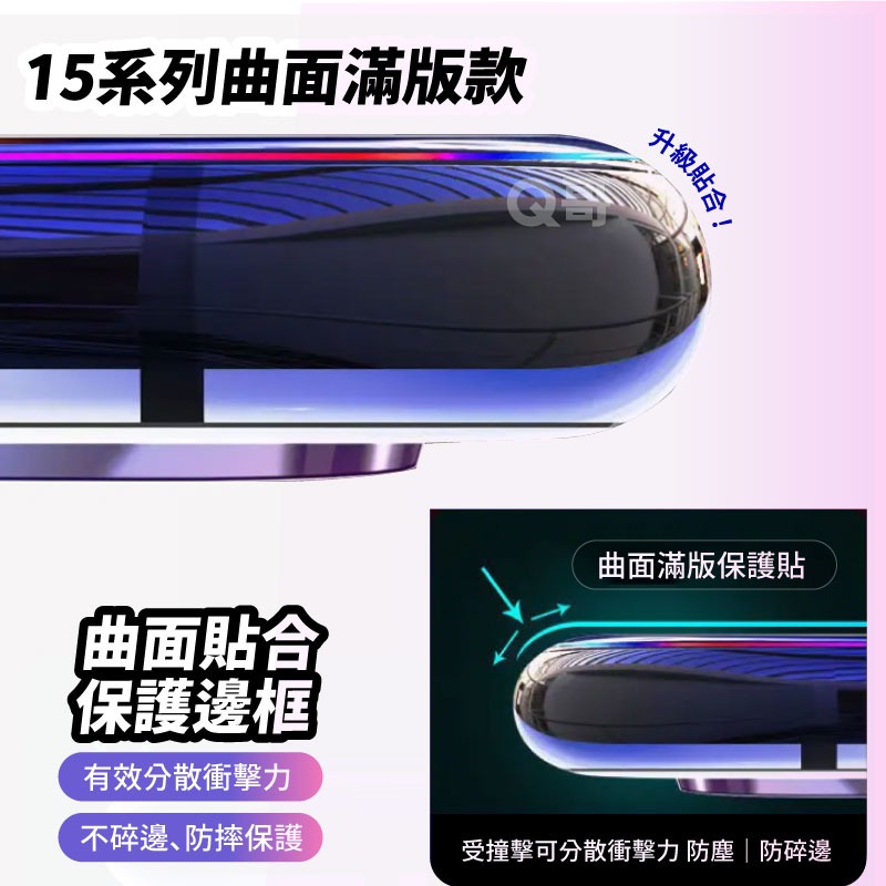 AR抗反射13/14/15、13/14/15 PRO、13/14/15 PRO MAX、14/15PRO-細節圖9