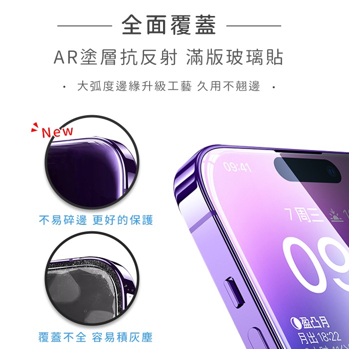 AR抗反射13/14/15、13/14/15 PRO、13/14/15 PRO MAX、14/15PRO-細節圖10