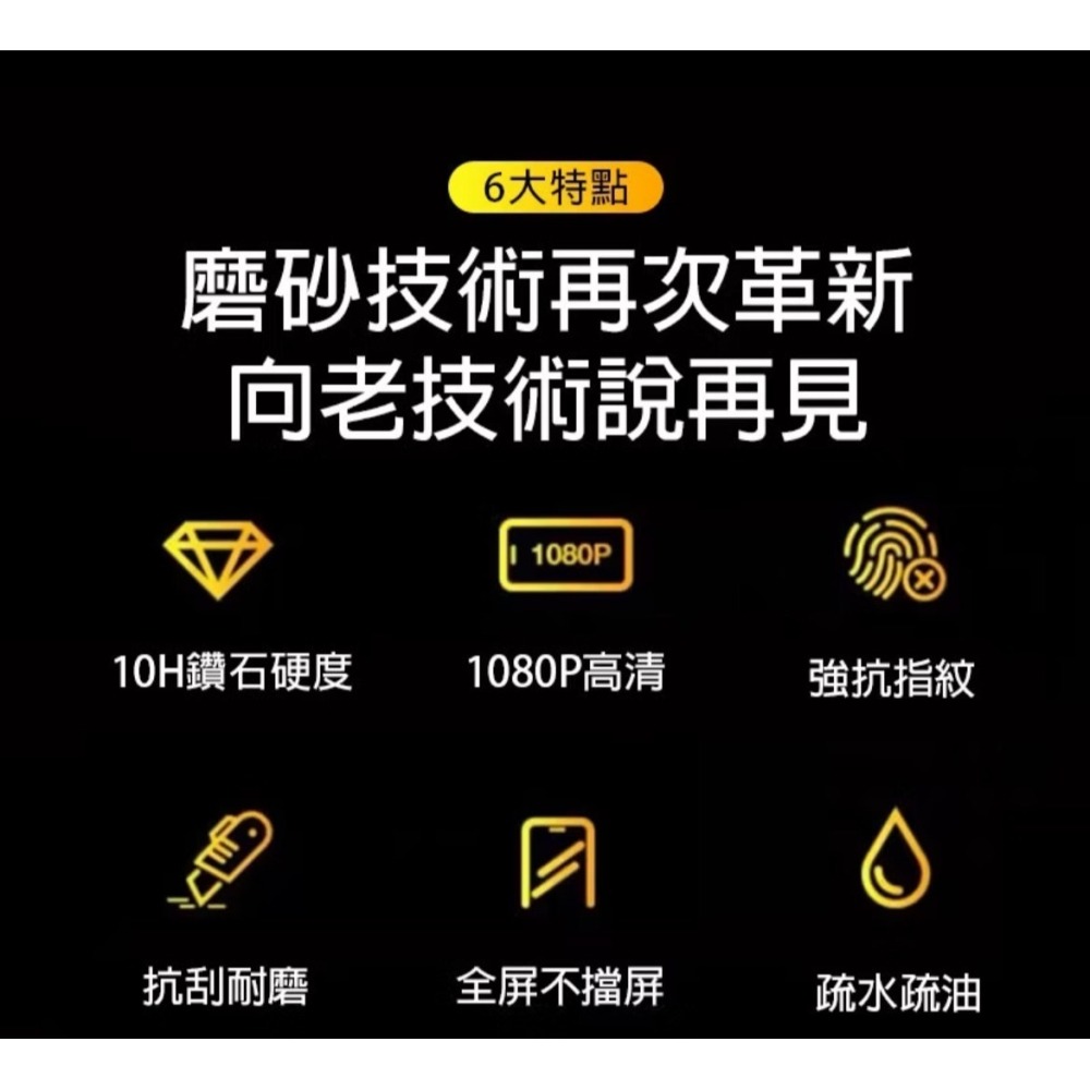 iPad霧面滿版-細節圖7