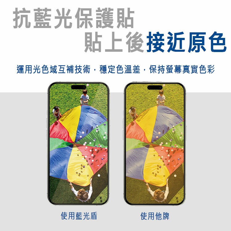 藍光盾® iPhone 16 系列【全方向AR防窺】抗藍光玻璃保護貼-細節圖4