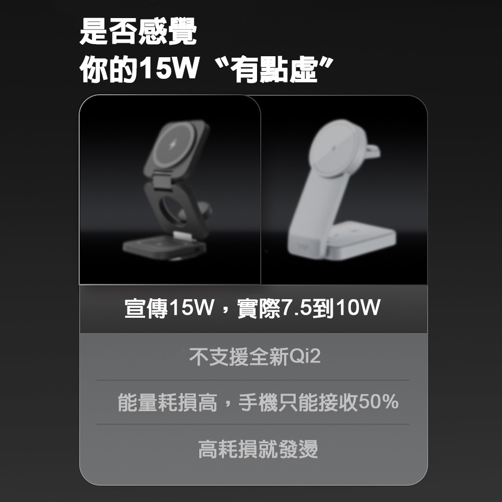 Lisen 2E567 Qi2小曼巴22.5W磁吸三合一無線充電座(MagSafe 磁吸 無線充電 Qi2)-細節圖3