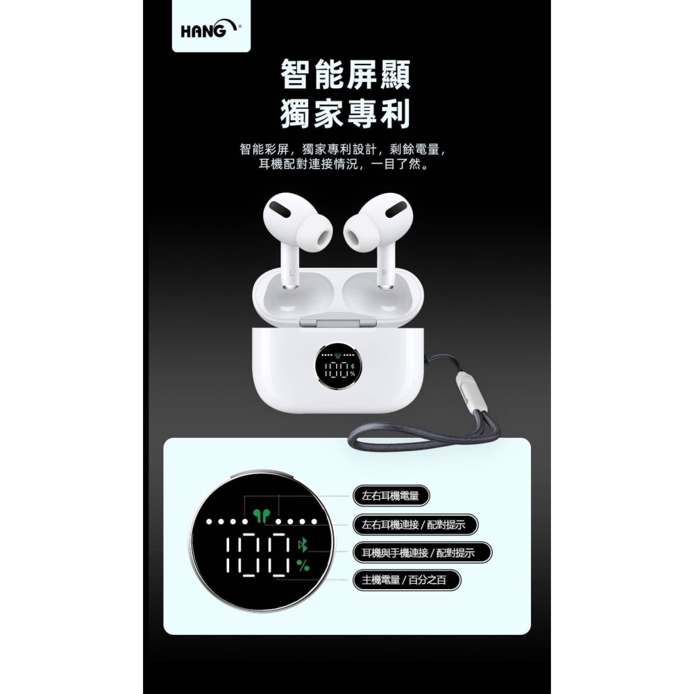 HANG 獨家專利 智能螢幕顯示 藍牙耳機 HiFi高音質/ANC降噪/無線充電-細節圖3