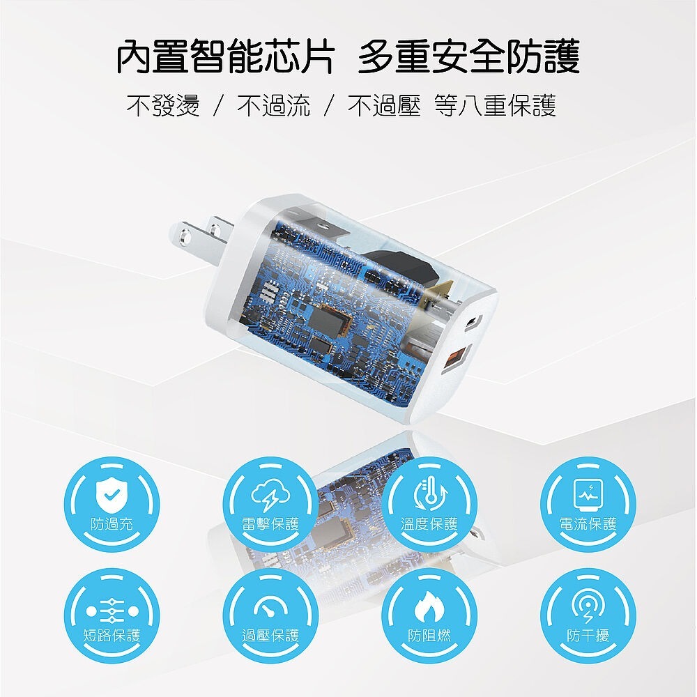 【台灣製造】電池先生 35W氮化鎵電源供應器 CG35W-AG-細節圖3