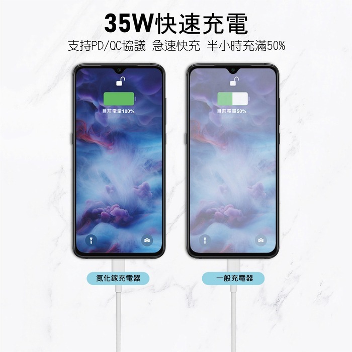 【台灣製造】電池先生 35W氮化鎵電源供應器 CG35W-AG-細節圖4