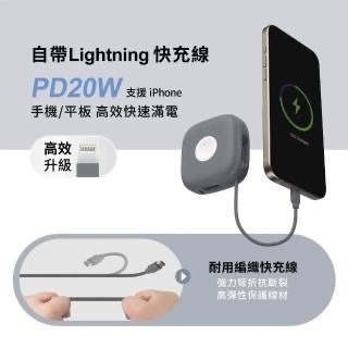 aircolor 雲朵系六合一 磁吸無線快充行動電源-細節圖6
