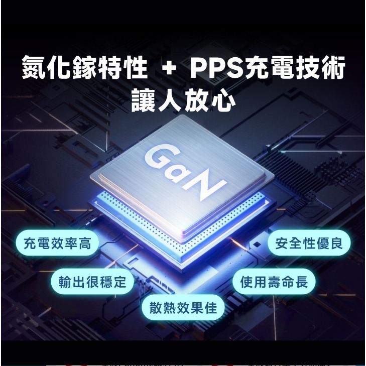 KooPinGaN氮化鎵70W 手機平板筆電快速充電器(2C1A)-細節圖5
