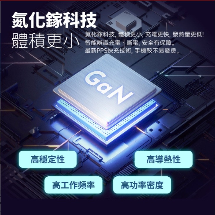 KooPin36W氮化鎵 雙孔PD+QC 手機急速快充充電器-細節圖4