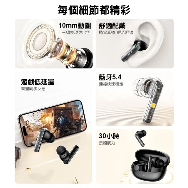 AWEI T88 真無線藍牙耳機(無線藍牙耳機)-細節圖2