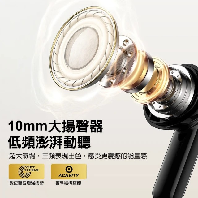 AWEI T88 真無線藍牙耳機(無線藍牙耳機)-細節圖4