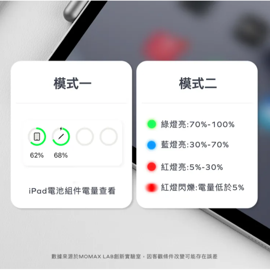 Mag.Link iPad雙充主動式電容觸控筆-細節圖9