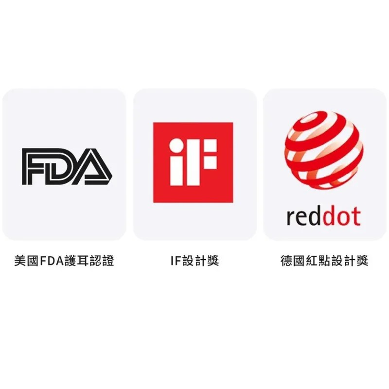 【Bebird｜蜂鳥】ADAM 3 Ultra 多功能彎曲定型掏耳棒 | 隨身多功能配件盒獨家豪華版-R37R-細節圖2