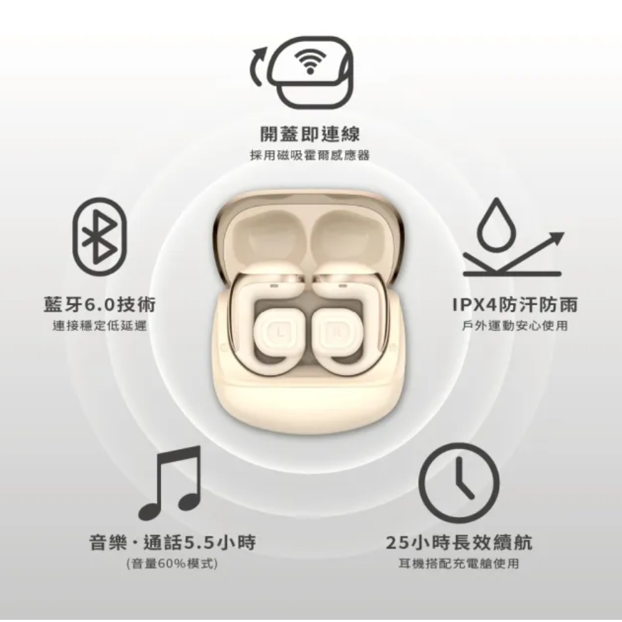aircolorPure Clip OWS 開放式耳夾式 真無線藍牙耳機-細節圖5