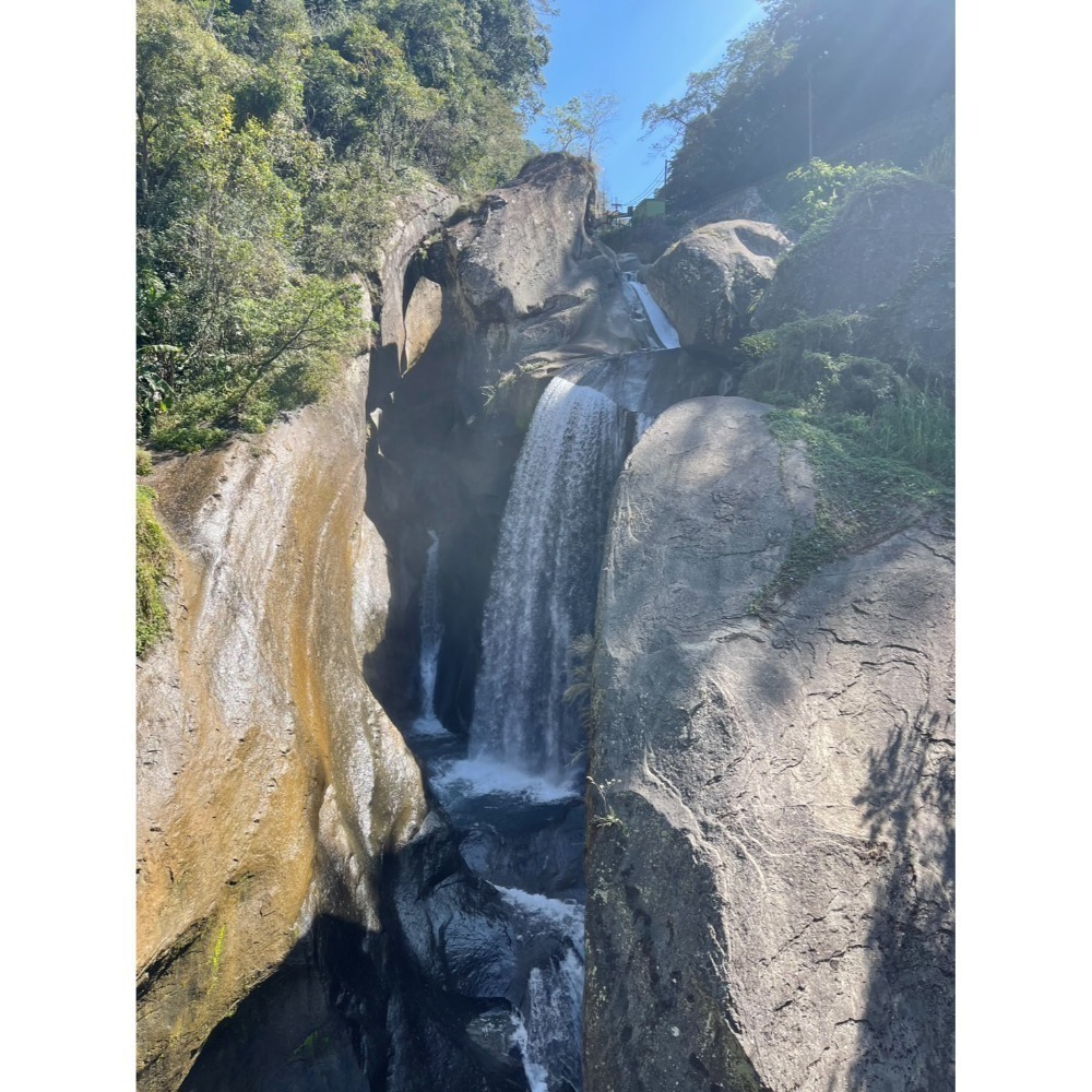 測試使用請勿下單(商品名稱)-規格圖1