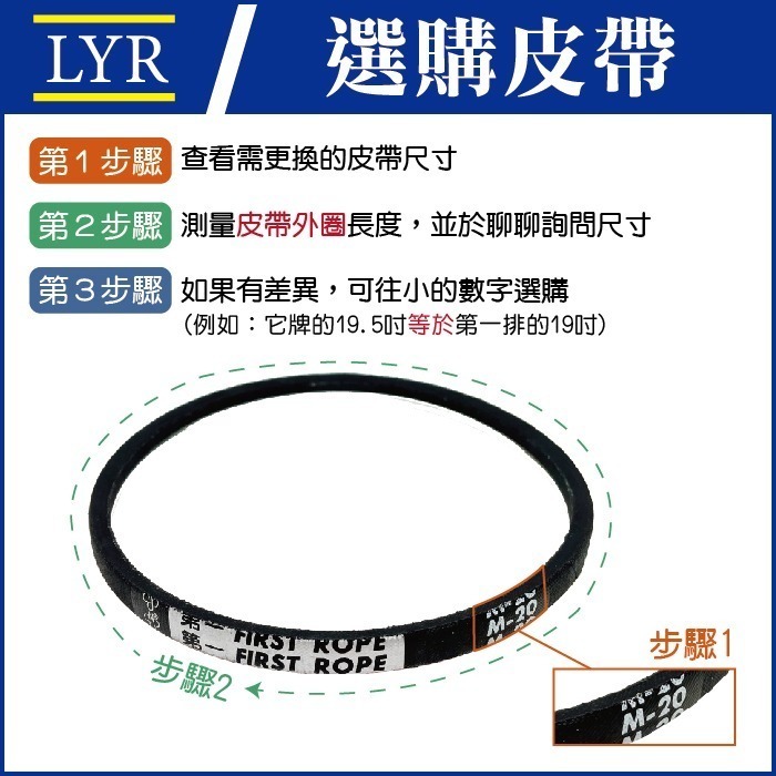 【現貨】洗衣機皮帶 O型 M型 Z型 國際 聲寶 大同 歌林 三洋 東元 三角皮帶 O-474E 滾筒皮帶 洗衣機-細節圖2