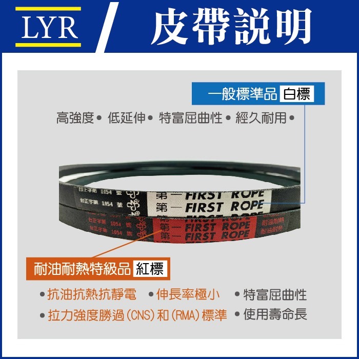【破盤價】第一牌 First B型 三角皮帶 SPB 輸送帶 傳動皮帶 工業皮帶 齒型皮帶 風扇皮帶 V型皮帶 馬達皮帶-細節圖3