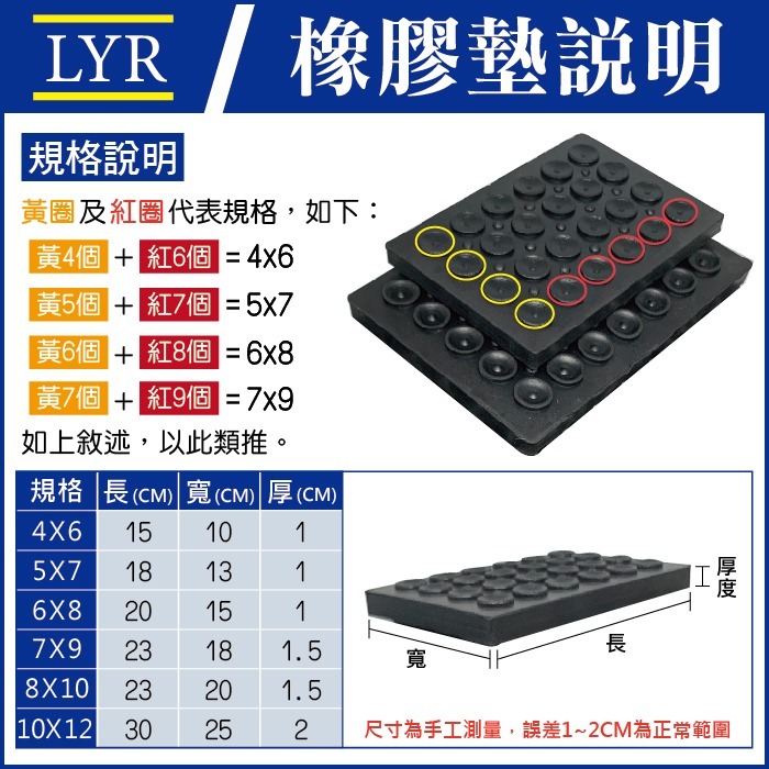 【現貨】橡膠墊 防震墊 減震墊 馬達墊 避震墊 橡膠墊片 減振墊 洗衣機墊 調整腳 音響墊 緩衝墊 方墊 腳墊 吸音-細節圖2