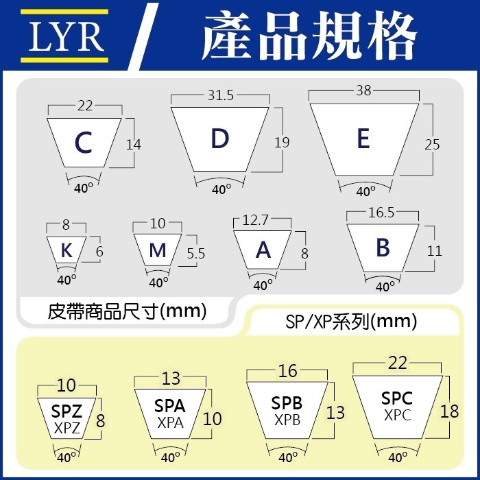 【批發價】第一牌 A型 三角皮帶 空壓機皮帶 SPA SPZ 3V 傳動皮帶 馬達皮帶 工業皮帶 機械皮帶 跑步機皮帶-細節圖2