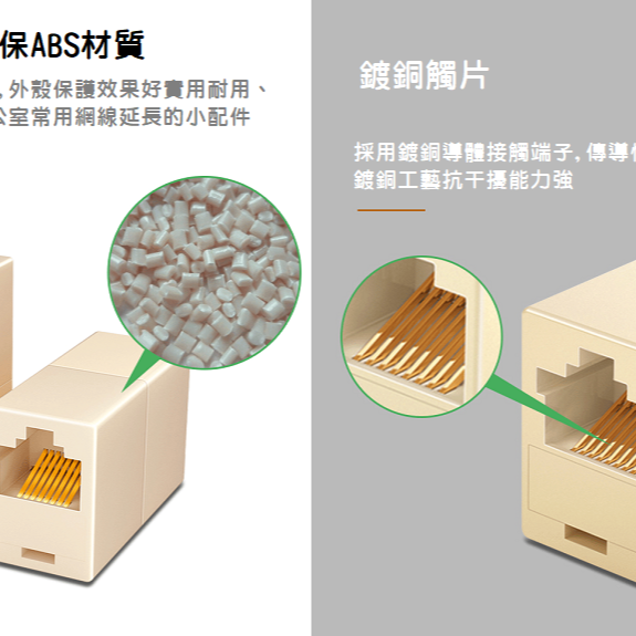 【現貨出清】RJ45 網路線連接器 網路直通頭 網線對接頭 網路線延長器 8P8C 網線對接-細節圖5