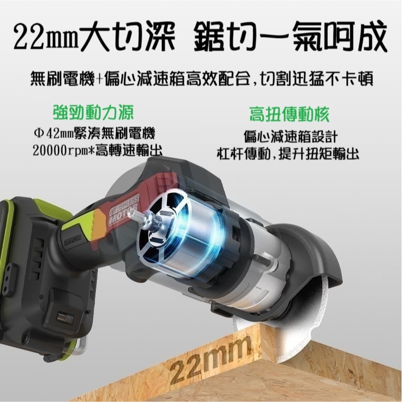 【現貨】威克士小鷹鋸 WU802 多功能迷你電動角磨機 3吋 無刷磨光機 小型切割機 美縫 切割鋸-細節圖5