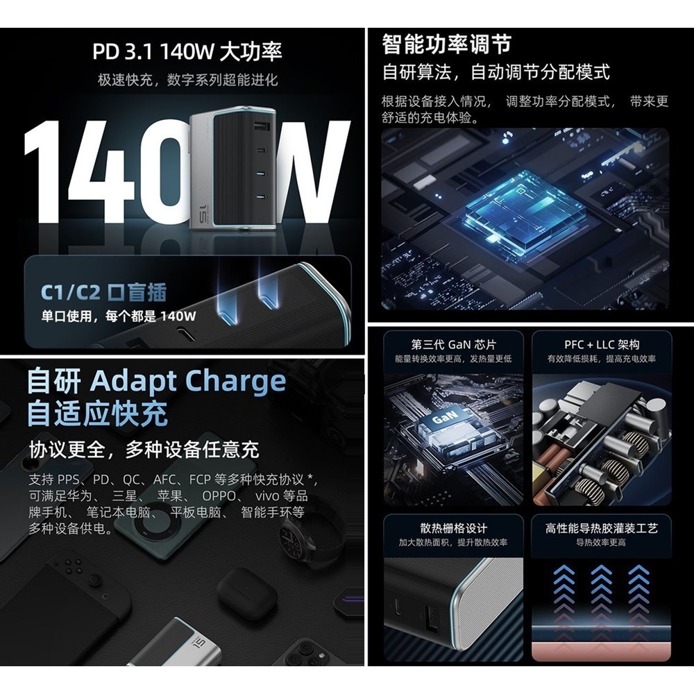【高雄現貨】酷態科 140W 四口 GaN 氮化鎵 充電器 UFCS技術 快充套裝 iPhone macbook 15號-細節圖2