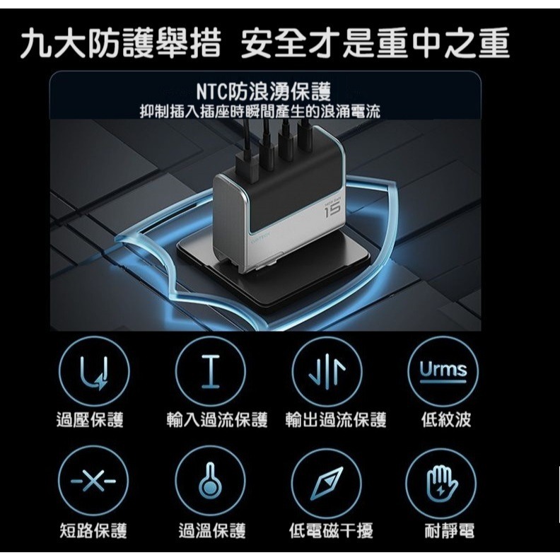 【高雄現貨】酷態科 140W 四口 GaN 氮化鎵 充電器 UFCS技術 快充套裝 iPhone macbook 15號-細節圖7