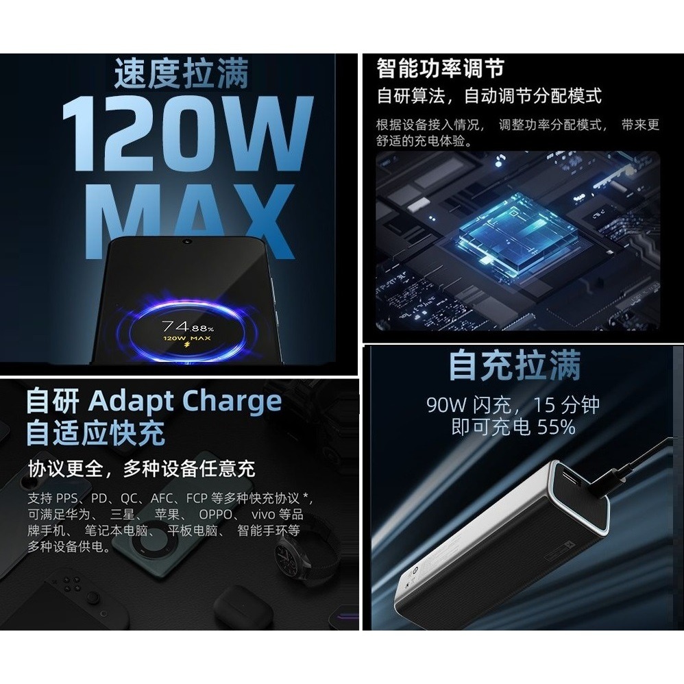 【高雄現貨】酷態科 10號電能棒 150W GaN 氮化鎵 充電器 UFCS技術 10000mAh移動電源-細節圖2