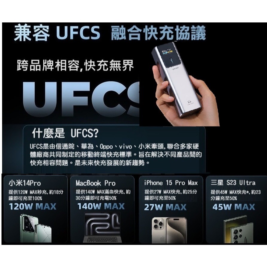 【高雄現貨】酷態科 10號電能棒 150W GaN 氮化鎵 充電器 UFCS技術 10000mAh移動電源-細節圖3