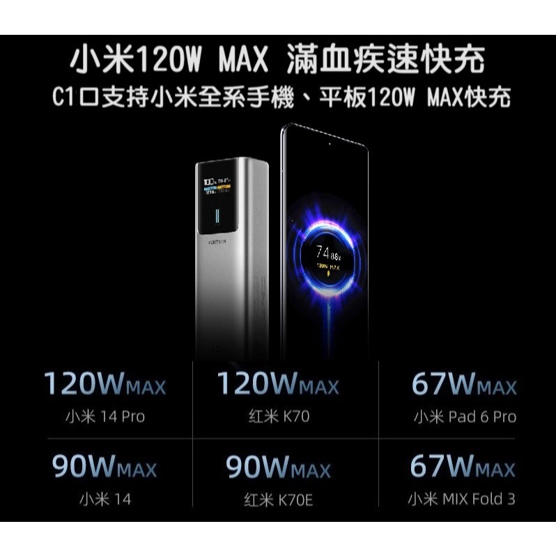 【高雄現貨】酷態科 10號電能棒 150W GaN 氮化鎵 充電器 UFCS技術 10000mAh移動電源-細節圖5