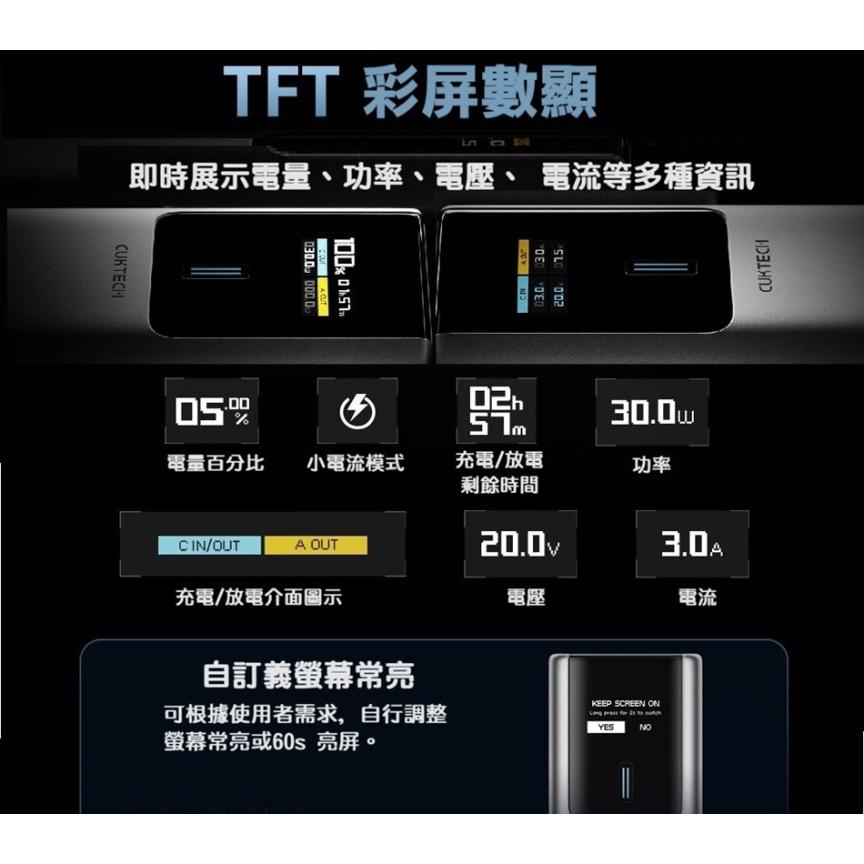 【高雄現貨】酷態科 10號電能棒 150W GaN 氮化鎵 充電器 UFCS技術 10000mAh移動電源-細節圖8