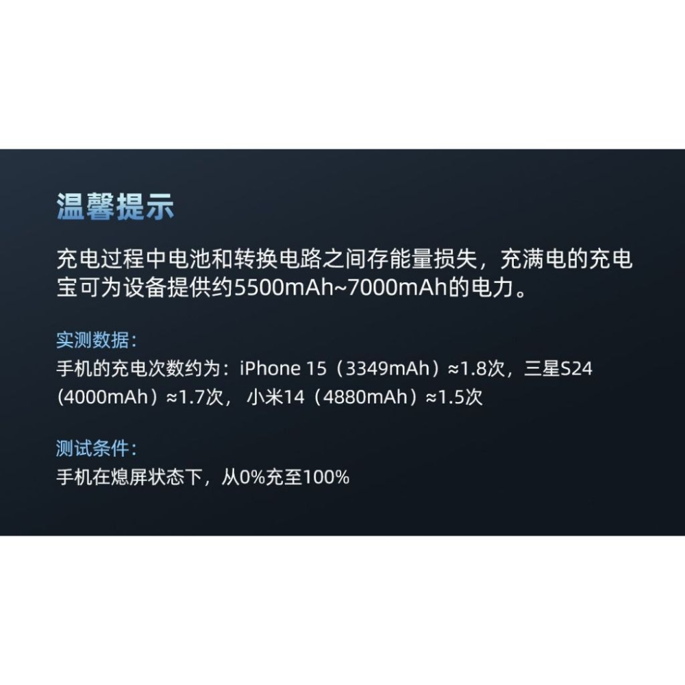 【高雄現貨】酷態科 10號電能棒 150W GaN 氮化鎵 充電器 UFCS技術 10000mAh移動電源-細節圖9