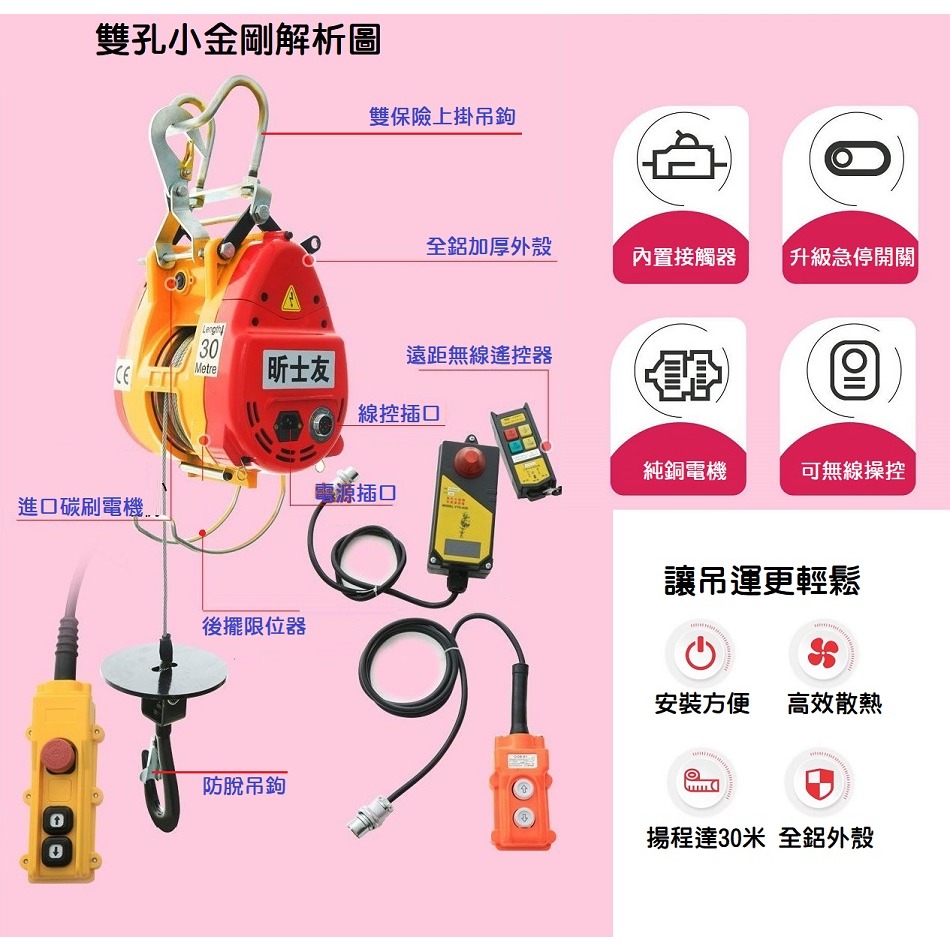 【現貨】電動小金剛吊車 320KG 高速捲揚機 懸掛式 快速吊磚機 鋼索 線控 無線遙控 吊車 電動葫蘆110V220V-細節圖3