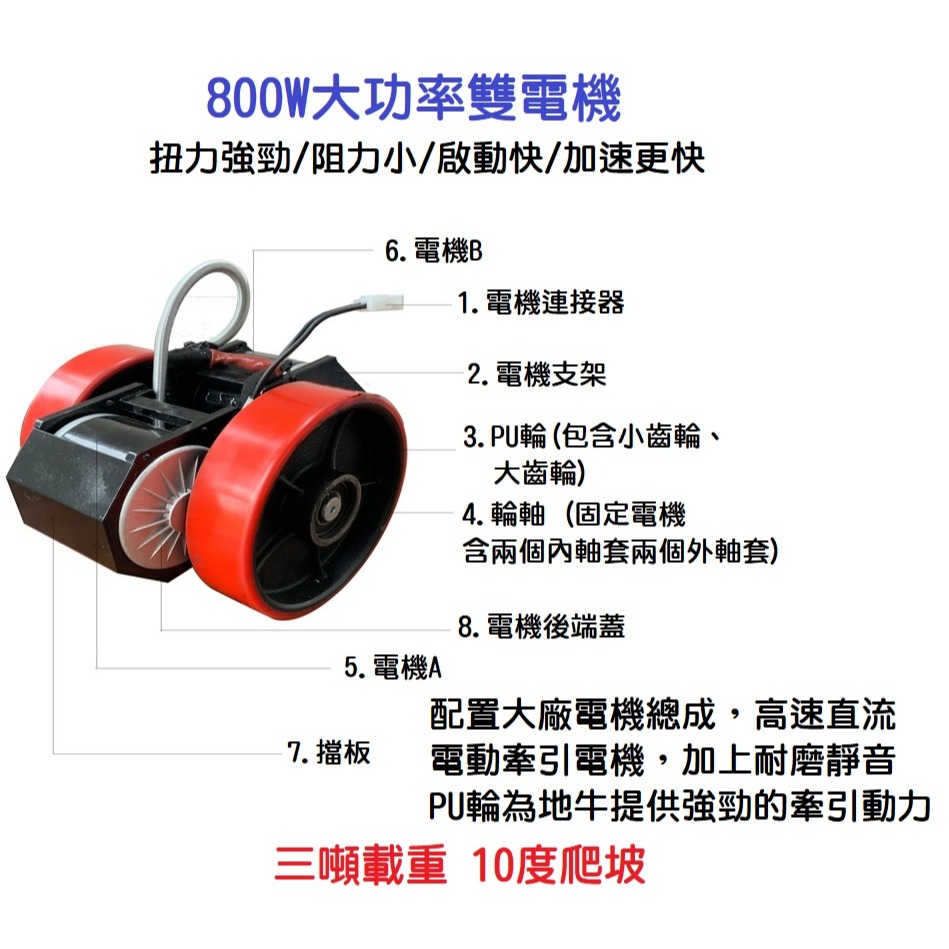 【現貨】電動叉車改裝配件 零件 加速器 800W雙電機 驅動總成 控制器 3T 拖板車 液壓拖板車 地牛-細節圖4