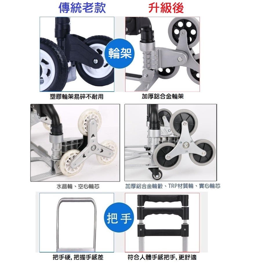 【現貨】爬樓梯車 鋁合金折疊手推車 爬樓梯 行李車 購物 買菜 工作 車載 送貨 手拉車 六輪手推車-細節圖6