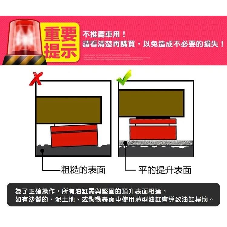 【現貨】超薄型液壓油壓千斤頂 油壓缸 分離式千斤頂 分體式千斤頂 100T 21mm FPY-100T 起重工具-細節圖6