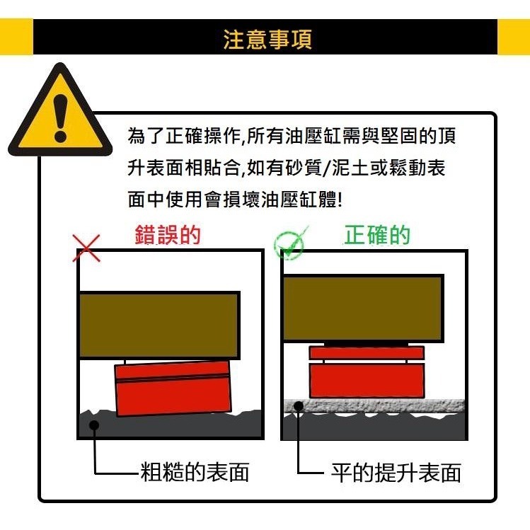 【現貨】長型液壓油壓千斤頂 油壓缸 分離式千斤頂 分體式千斤頂 50T 100mm FCY-50100-細節圖9