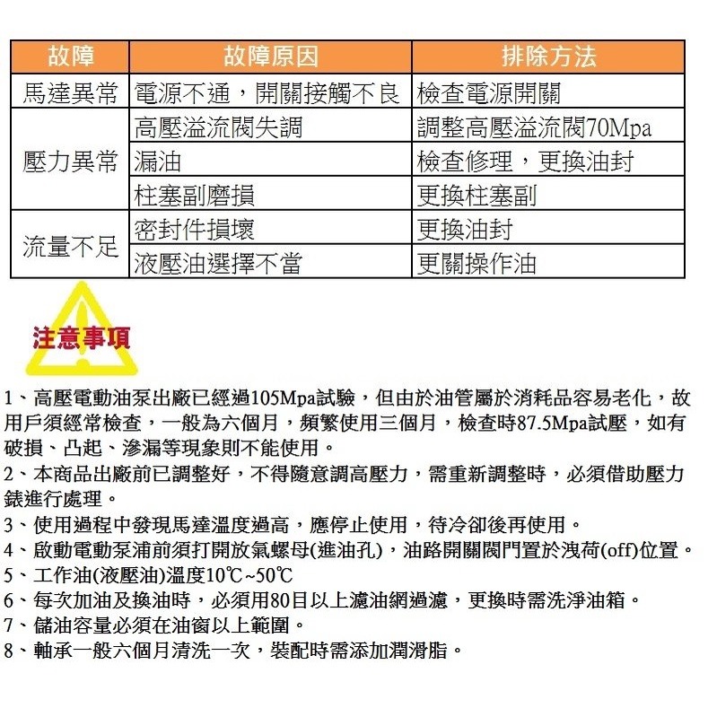 【現貨】攜帶型小型油壓泵 電動油壓泵浦 超高壓電動泵 QQ-700 液壓電動泵 電磁閥開關泵-細節圖4